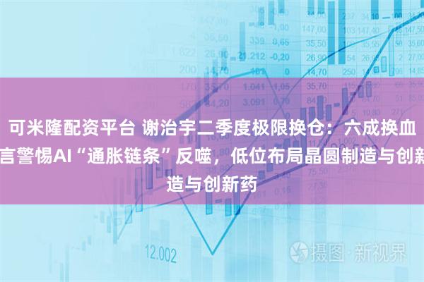 可米隆配资平台 谢治宇二季度极限换仓：六成换血 直言警惕AI“通胀链条”反噬，低位布局晶圆制造与创新药